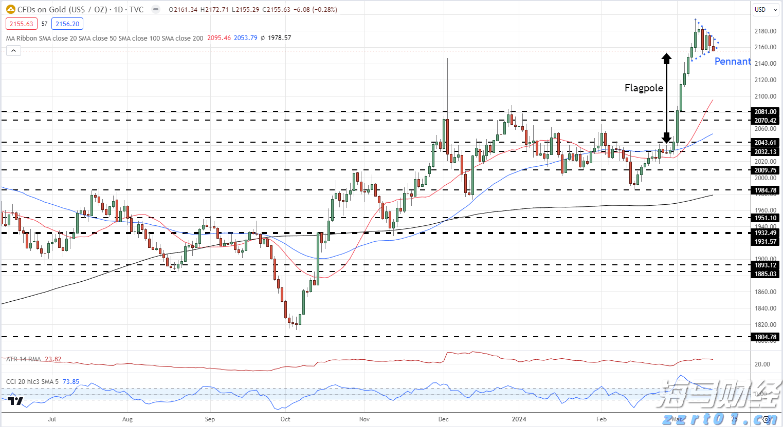 饭店一体化污水处理设备介绍