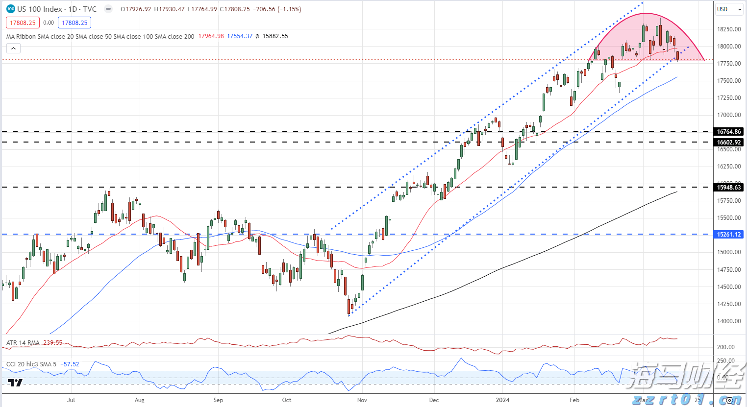 24小时记录！从办公室到田间地头，年轻干部这样“自找苦吃”