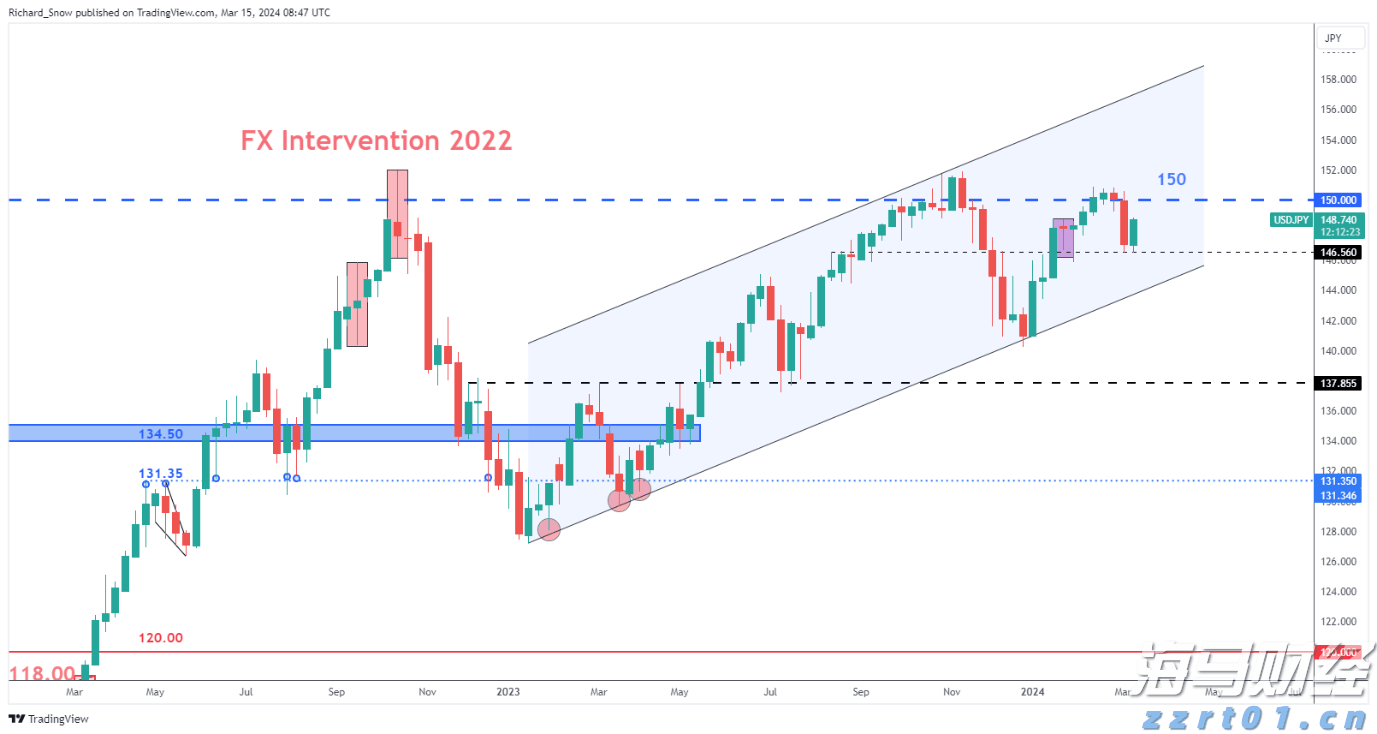 安徽已登记注册电子商务经营者67.68万家