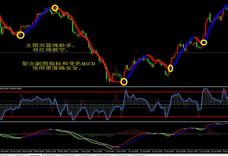 水利部针对广东广西启动洪水防御Ⅳ级应急响应
