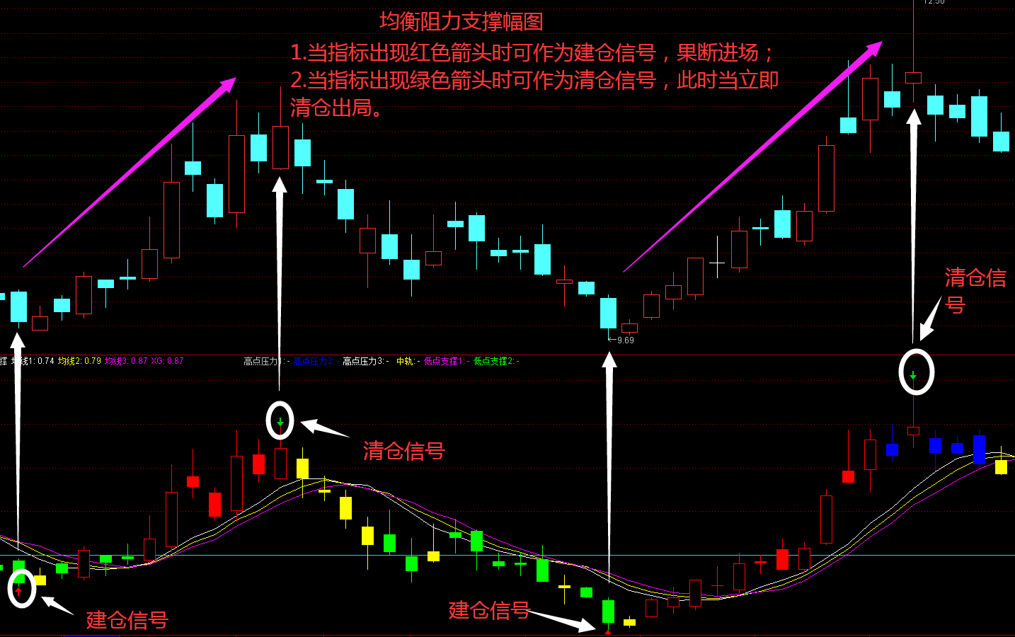 安徽已登记注册电子商务经营者67.68万家