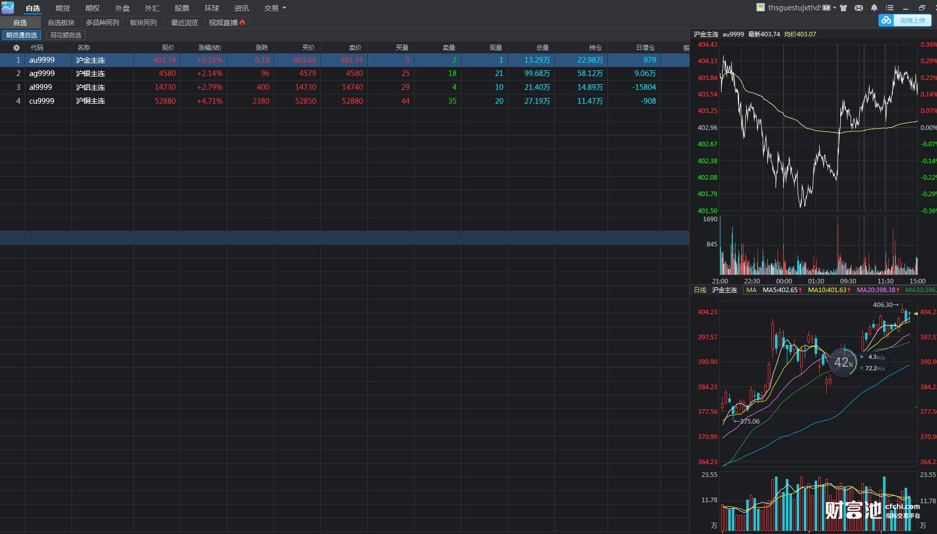 美股动态 | 小鹏汽车(XPEV.US)上涨超过3% 7月新能源车交付同比增加229%