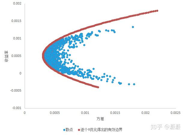 波动市成摇钱树 野村控股(NMR.US)一季度净利润同比飙升52%