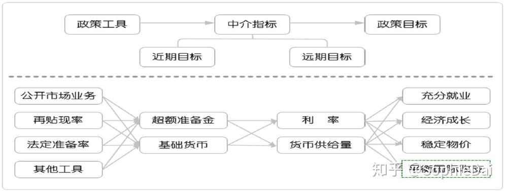 新股消息 | 天数智芯计划在香港IPO 募资目标为3-4亿美元