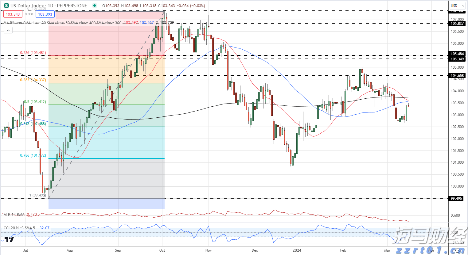 川渝携手出台线下实体店跨区域无理由退货工作指引