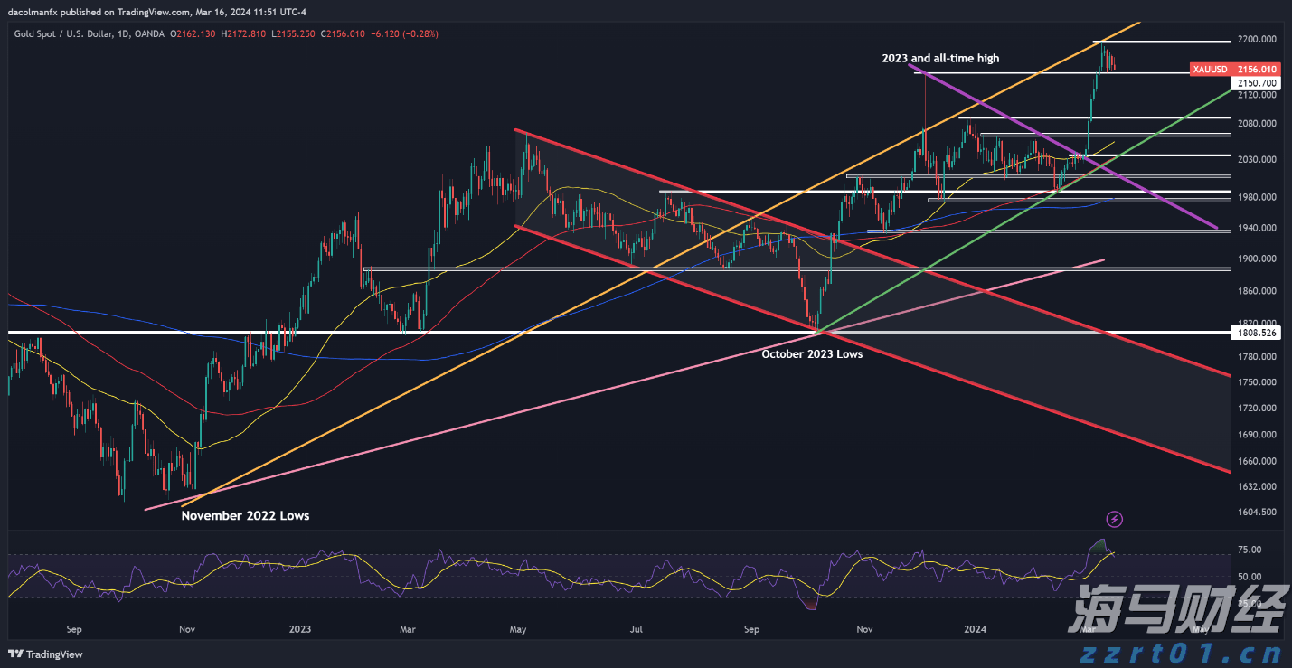 福建高招咨询会25日全面启动