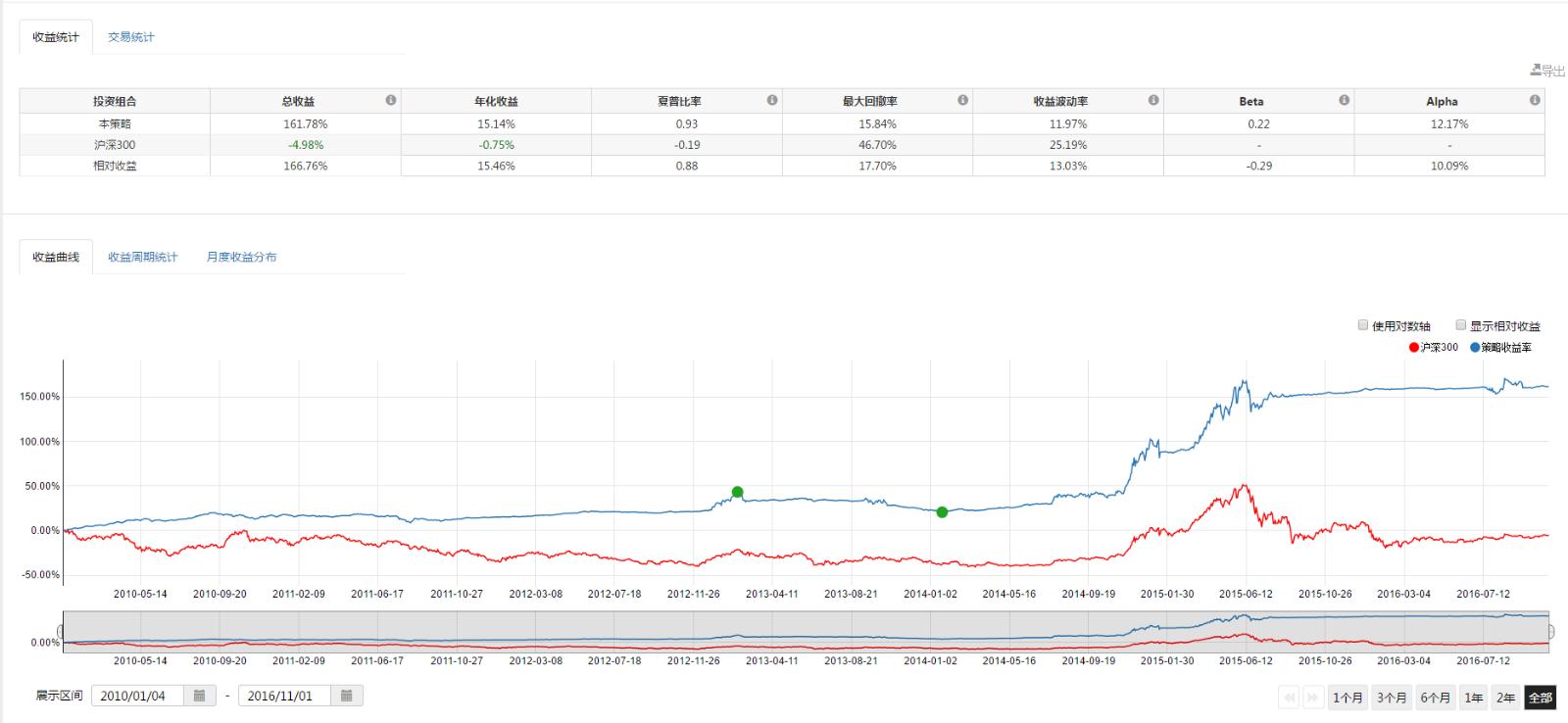 2025年贵港市“ 荷香满城 趣玩一夏 ”文化旅游消费大夜市活动（港北主场）启动
