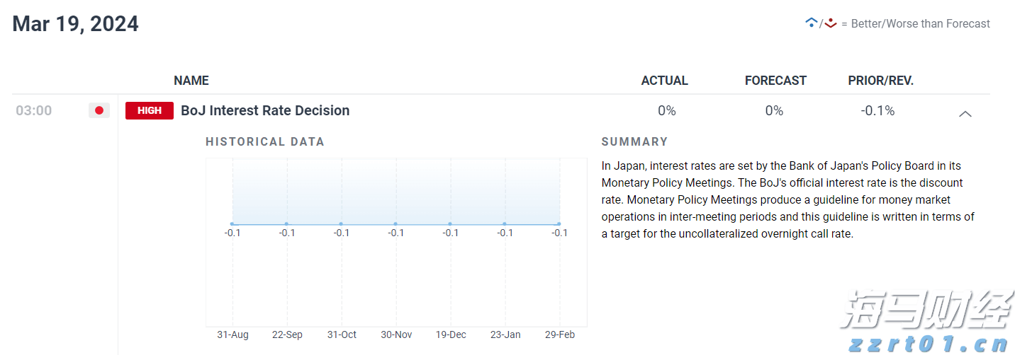 青海省市场监管局强化网上疫情保供商品监测监管