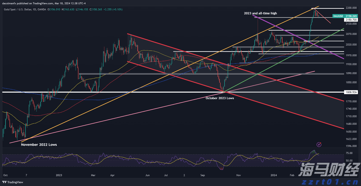 乡村新声，巅峰对决！9月12日
