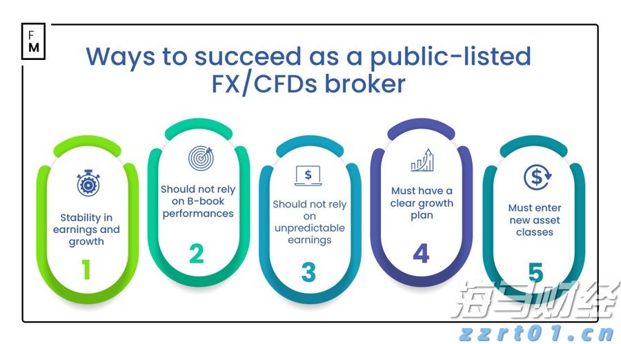 2022年云南省12315为消费者挽回经济损失1.4亿元