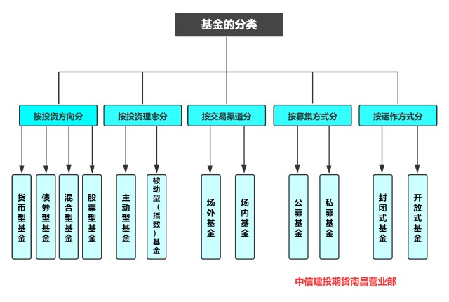 照亮赶考路，燃点梦想光