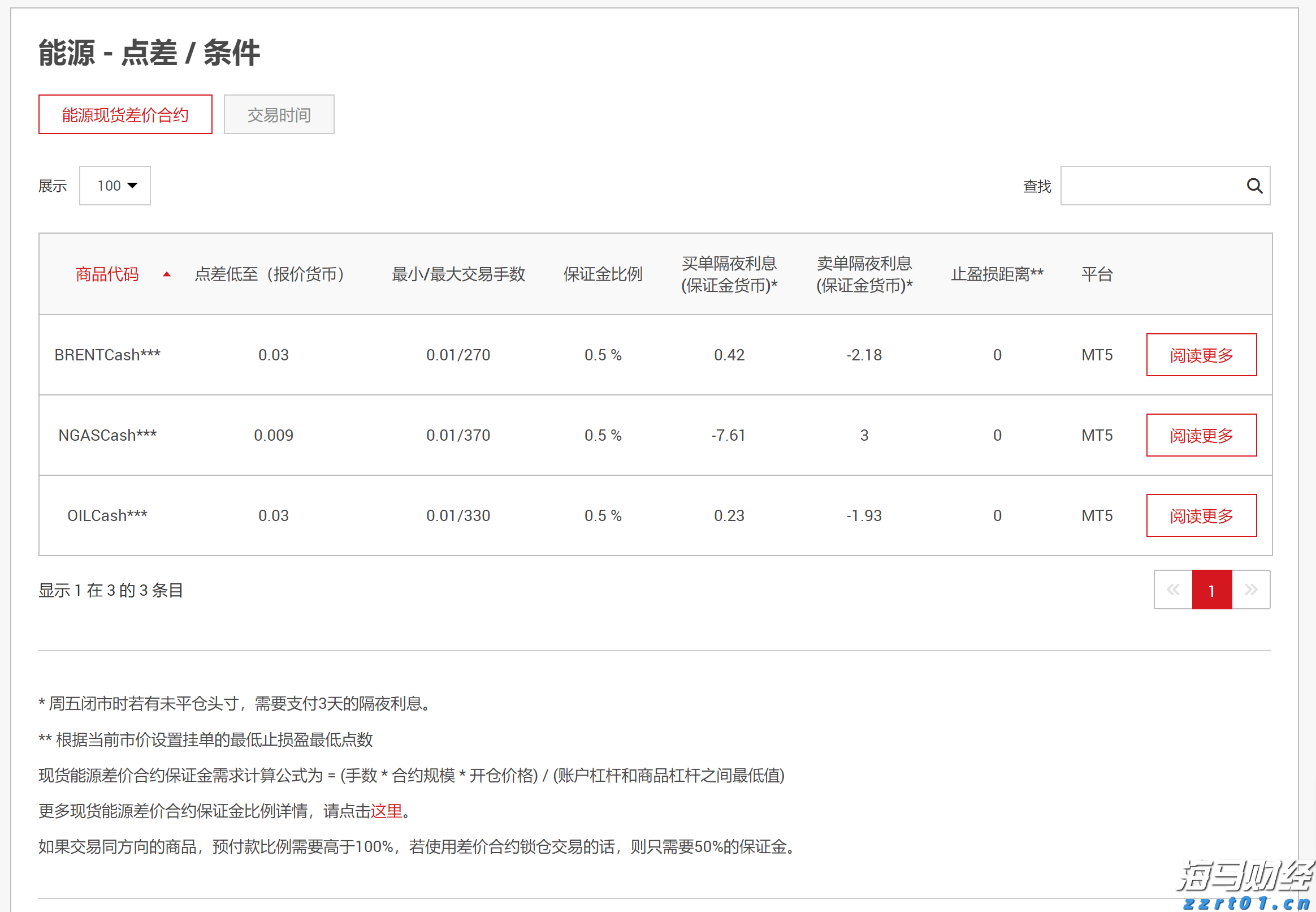 保诚保险任命新管理层 陈裕璋担任首席财务总监