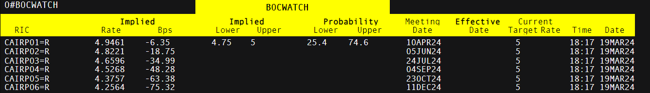 凯雷集团(CG.US)将以10亿美元将HSO出售给贝恩资本(BCSF.US) 私募交易市场回暖