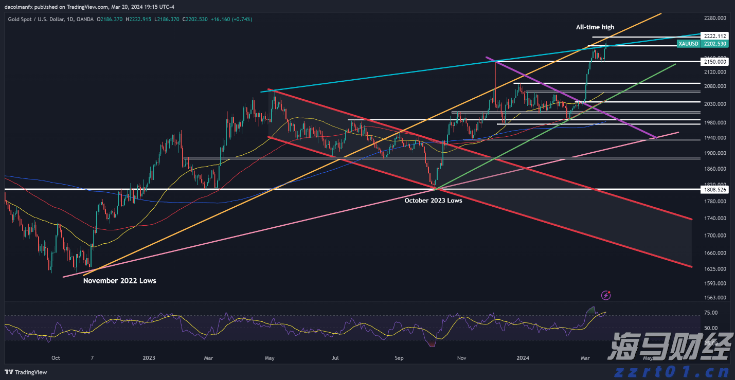 这个周末小心“热到崩溃”!广东最新高温健康风险预警来了