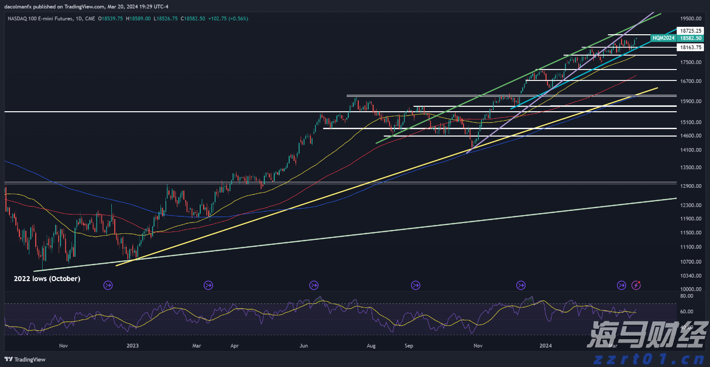 8月17日佛山市新增报告基孔肯雅热确诊病例45例