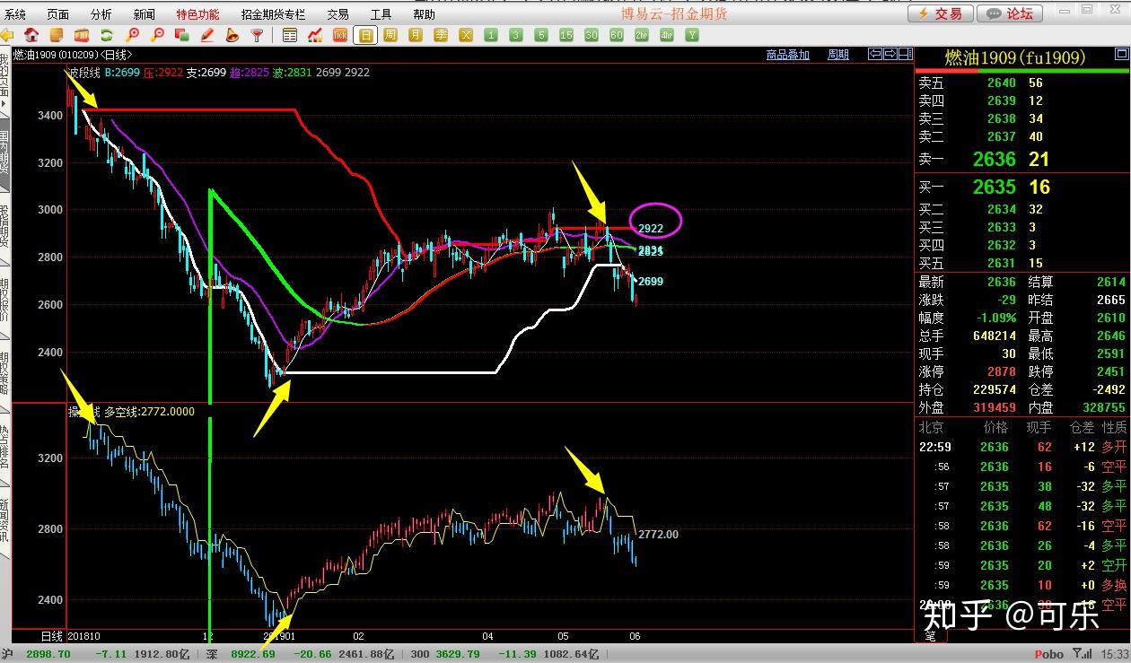 广西“各族青少年交流计划·桂在行动”主题活动走进六陈镇