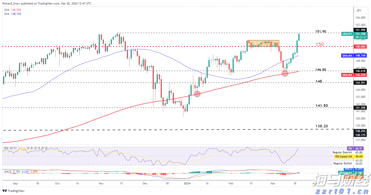 世界首台500兆瓦冲击式机组转轮研制成功 水电机有了“大心脏”