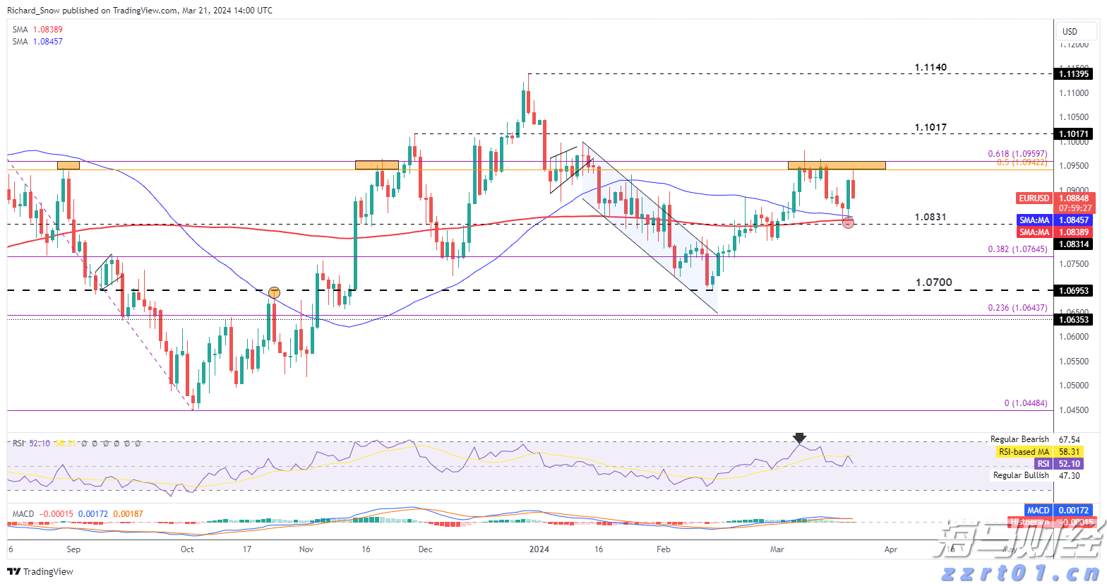 暑期珠海口岸现“入境游”“港澳游”客流双高峰