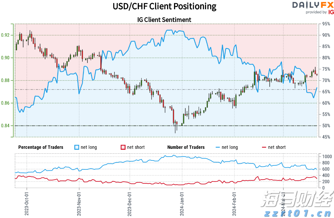 养鹅场污水怎么处理才能排放（养鹅污水处理设备及工艺方案）