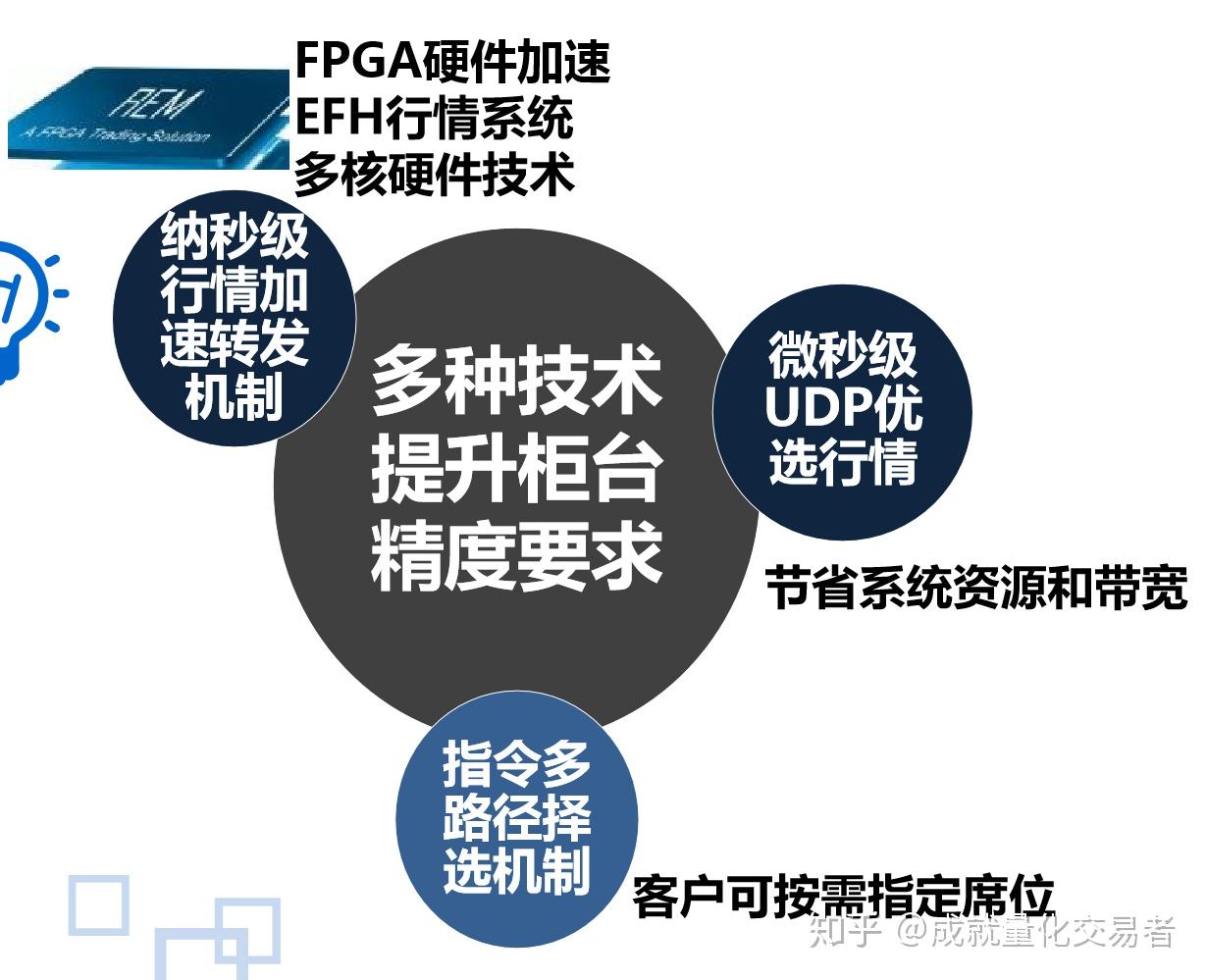 总氮测定方法讲解（总氮超标怎么处理比较好）