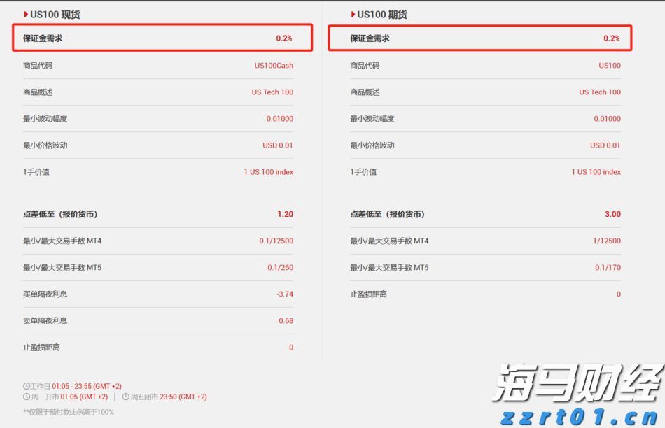 “抖音足球嘉年华”广西站交叉预选赛圆满结束