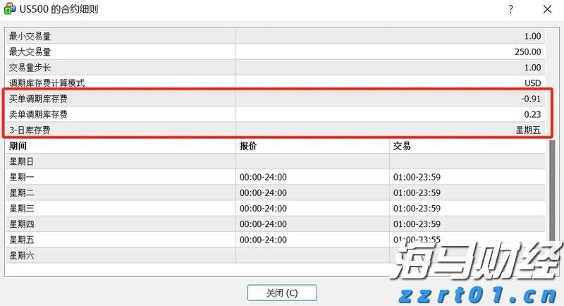 恒指牛熊街货比(70:30)︱7月22日