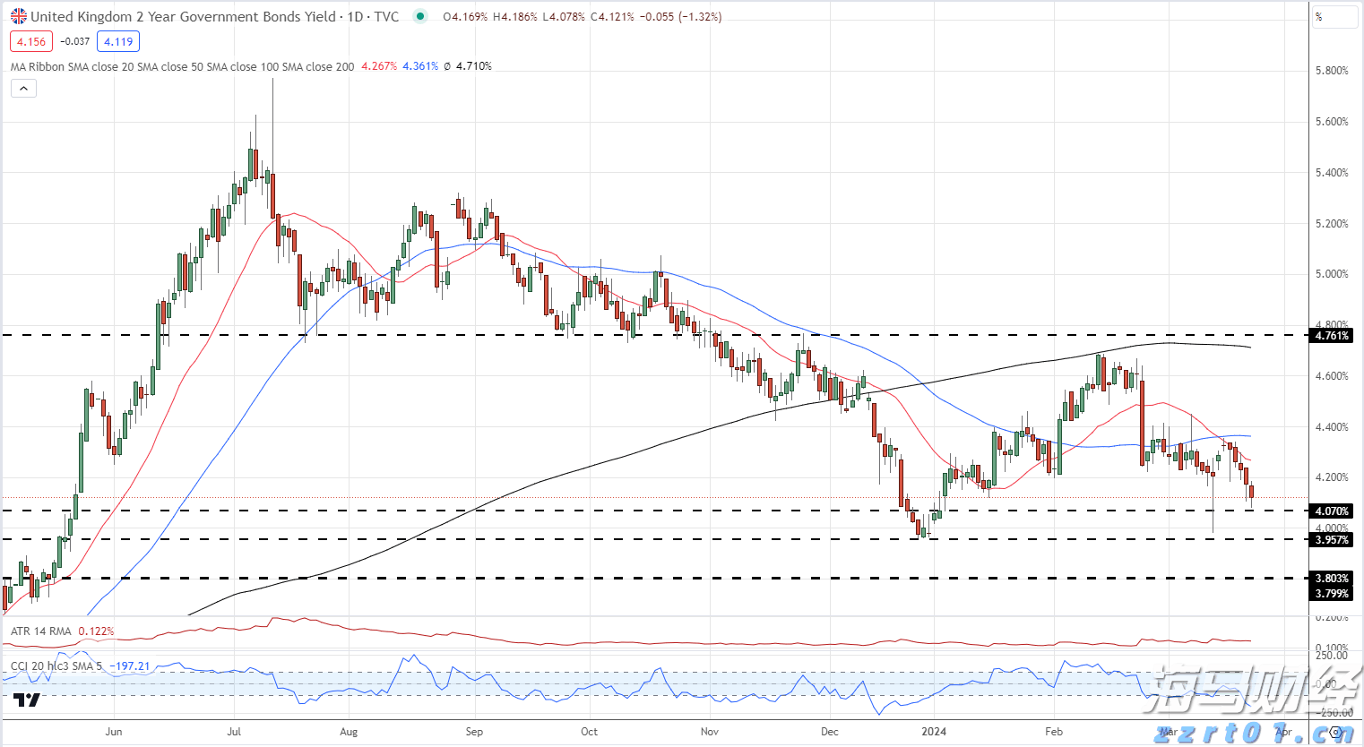 化工污水处理流程表及详细讲解(化工处理污水如何操作)