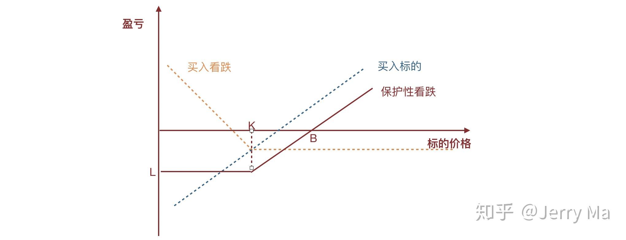 伽马数据：1—6月中国电子竞技产业实际销售收入127.61亿元 同比增长6.10%