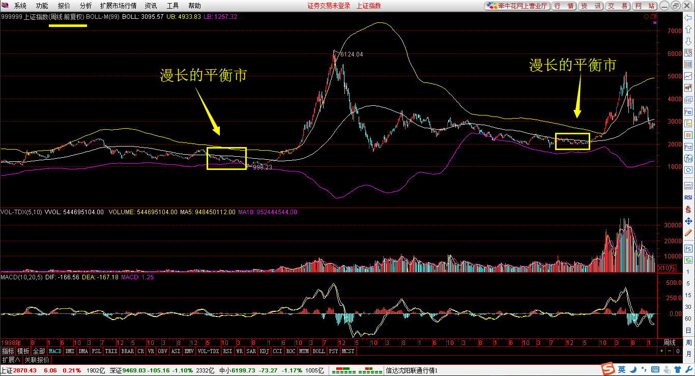 黔西南州2025年中考志愿填报补充须知