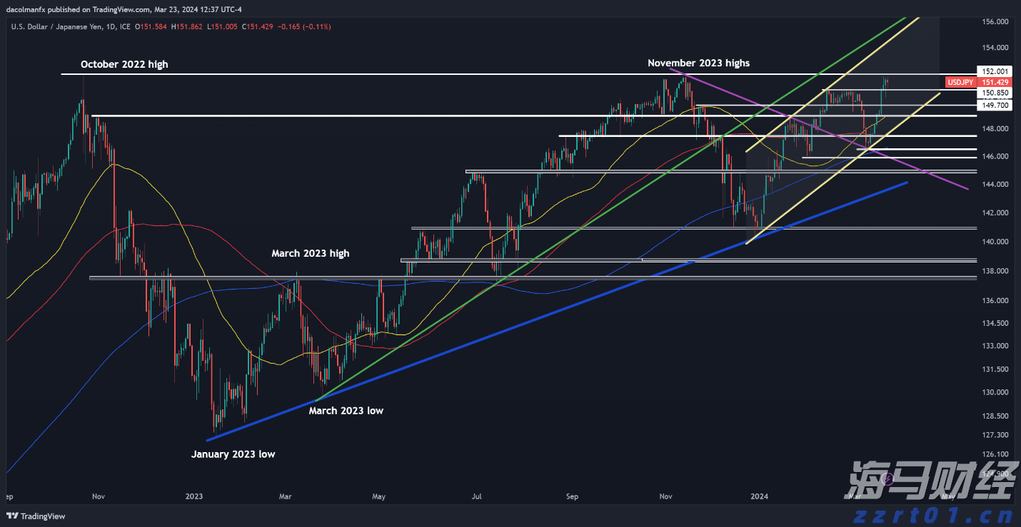 超燃!曾火爆全网的英歌小女孩又来了