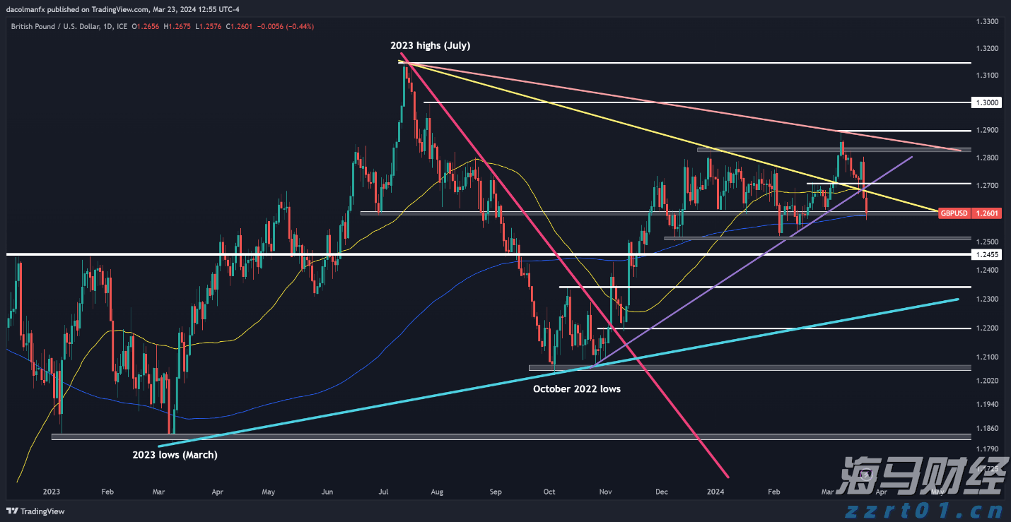 云南省市场监管局开展散装白酒质量提升三年行动