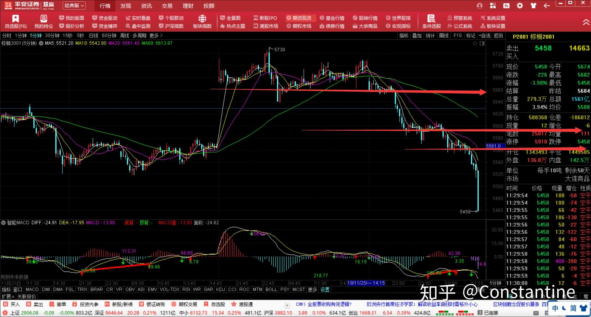 新股消息 | 天岳先进(688234.SH)通过港交所聆讯 为全球排名前三的碳化硅衬底制造商
