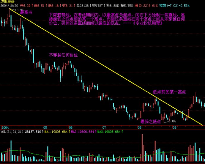 花江峡谷大桥和云渡服务区建设加速推进
