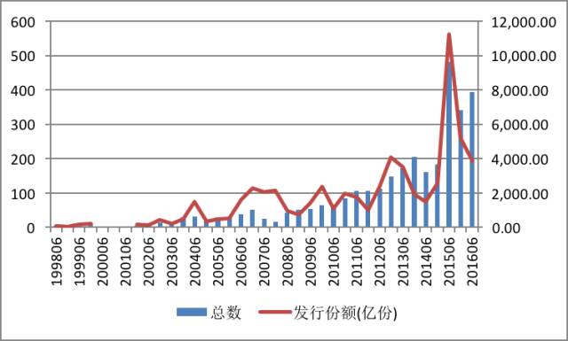 广东2025年绿色食品宣传活动走进厦门