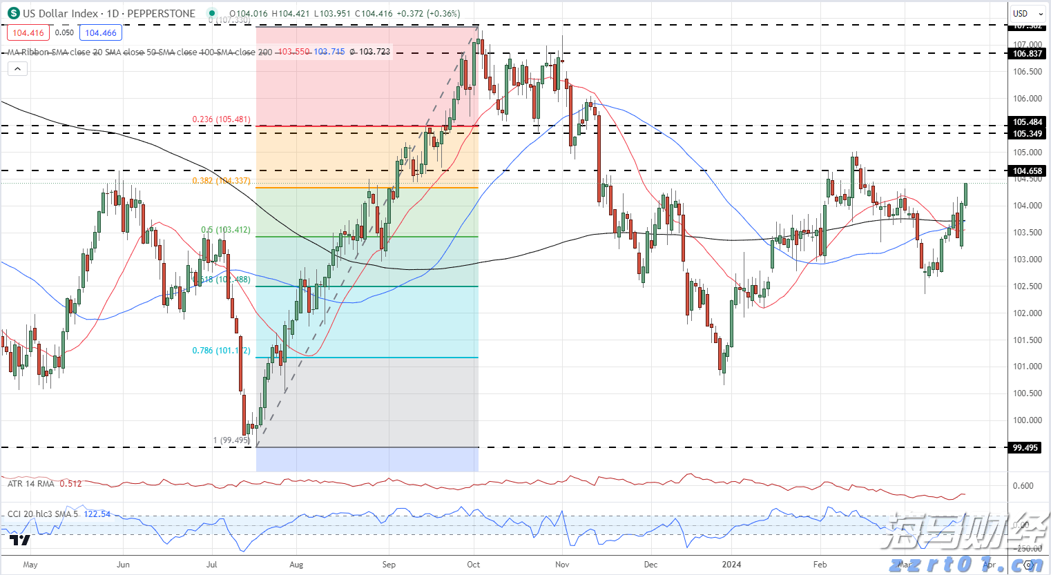 新股消息 | 天岳先进(688234.SH)通过港交所聆讯 为全球排名前三的碳化硅衬底制造商