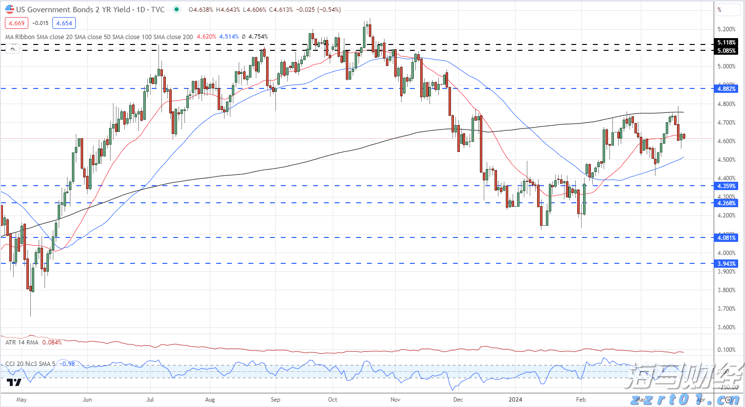 破解失信困局 云南省市场监管局实施经营主体包容审慎信用监管