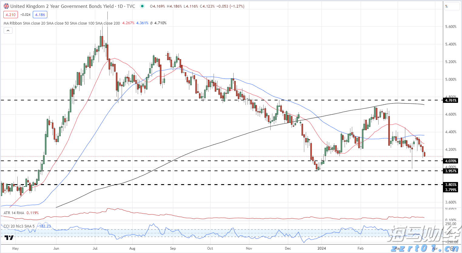 高浓度难降解有机废水处理（有机废水的处理方法）