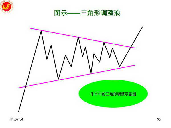 沐浴露生产加工污水处理设备及工艺流程方案（沐浴露加工废水怎么处理）