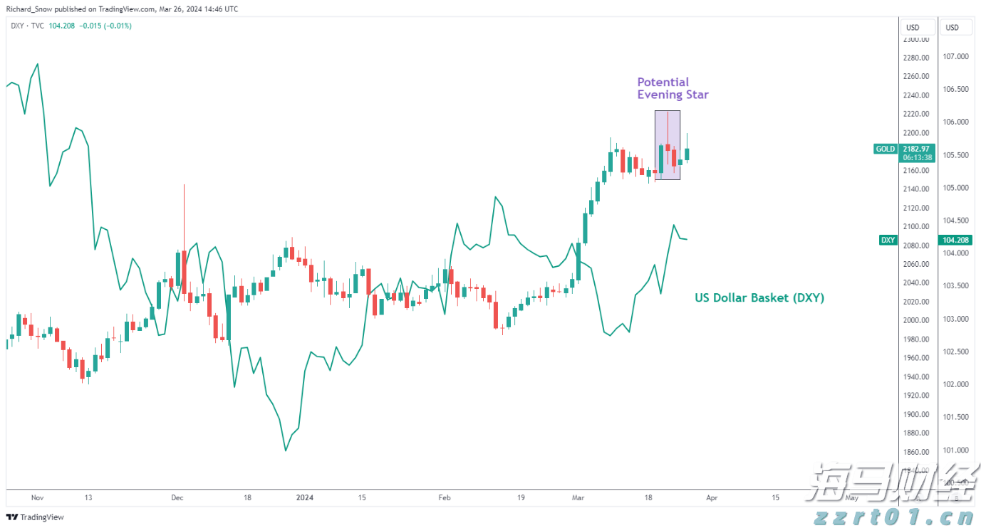 “异宠”可以宠 但不能随意宠，各类隐患需警惕→