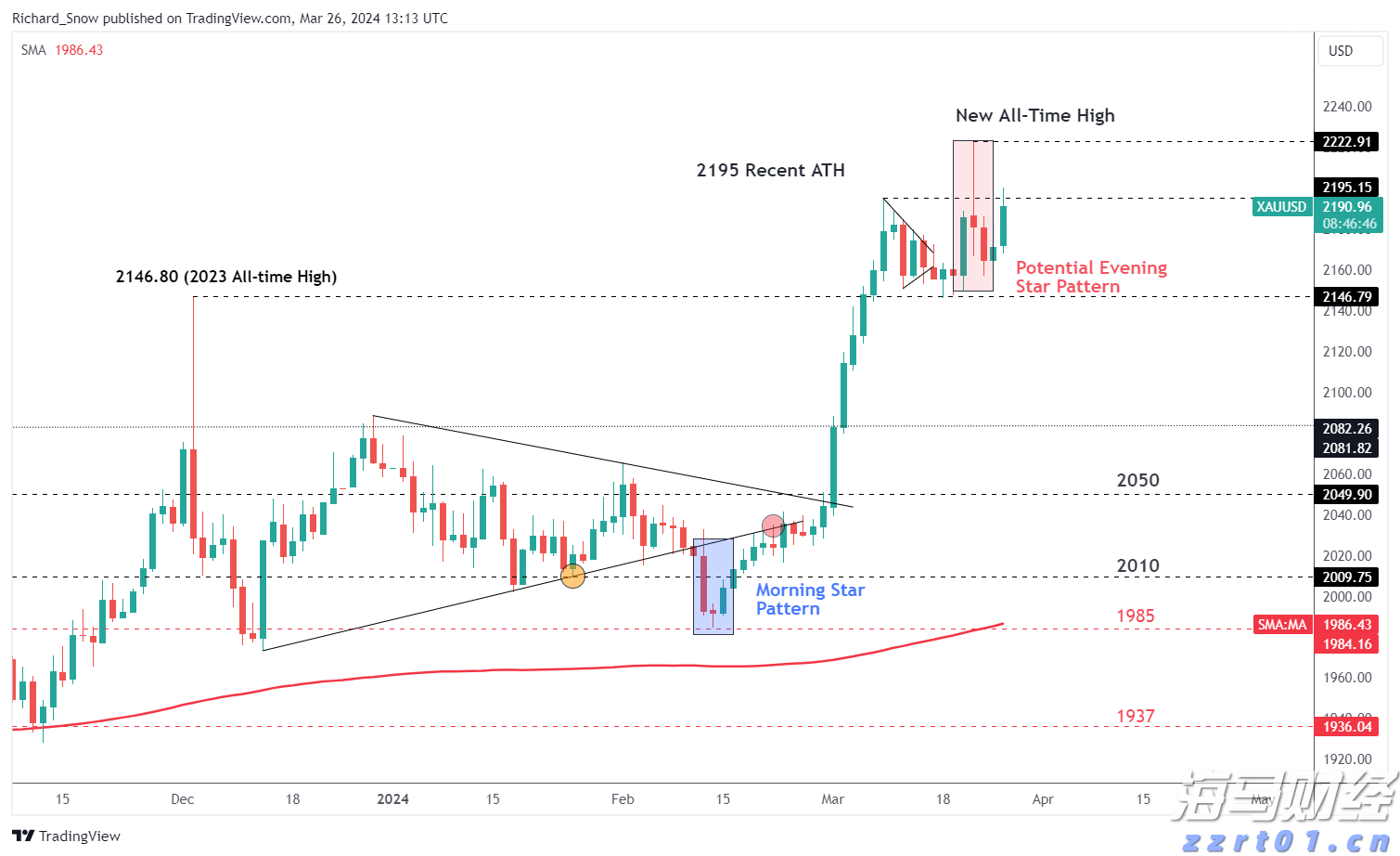 “薯”光耀南粤！广东甘薯有种有力量