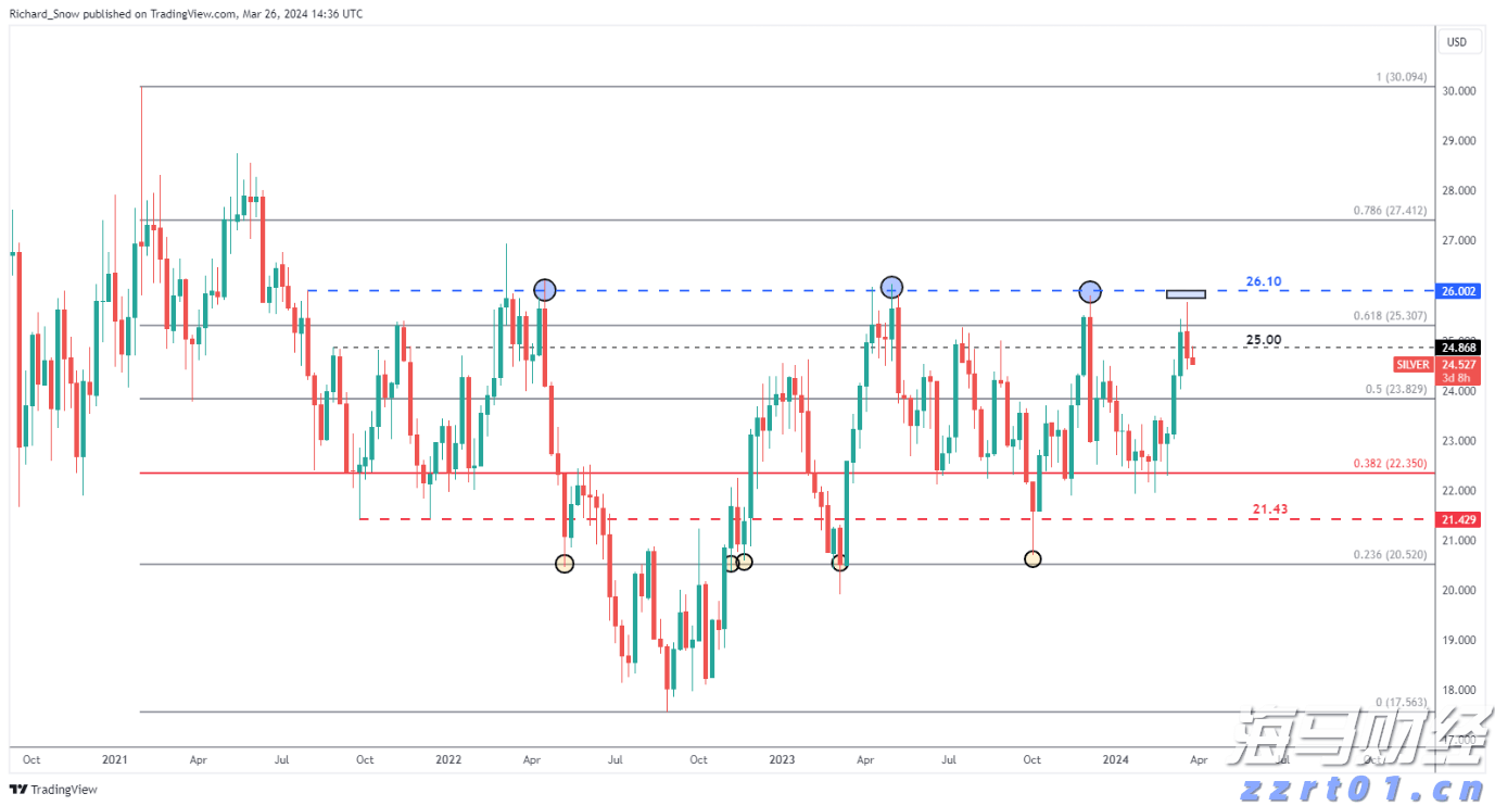 工行合肥颍上路支行暖心服务圈粉客户