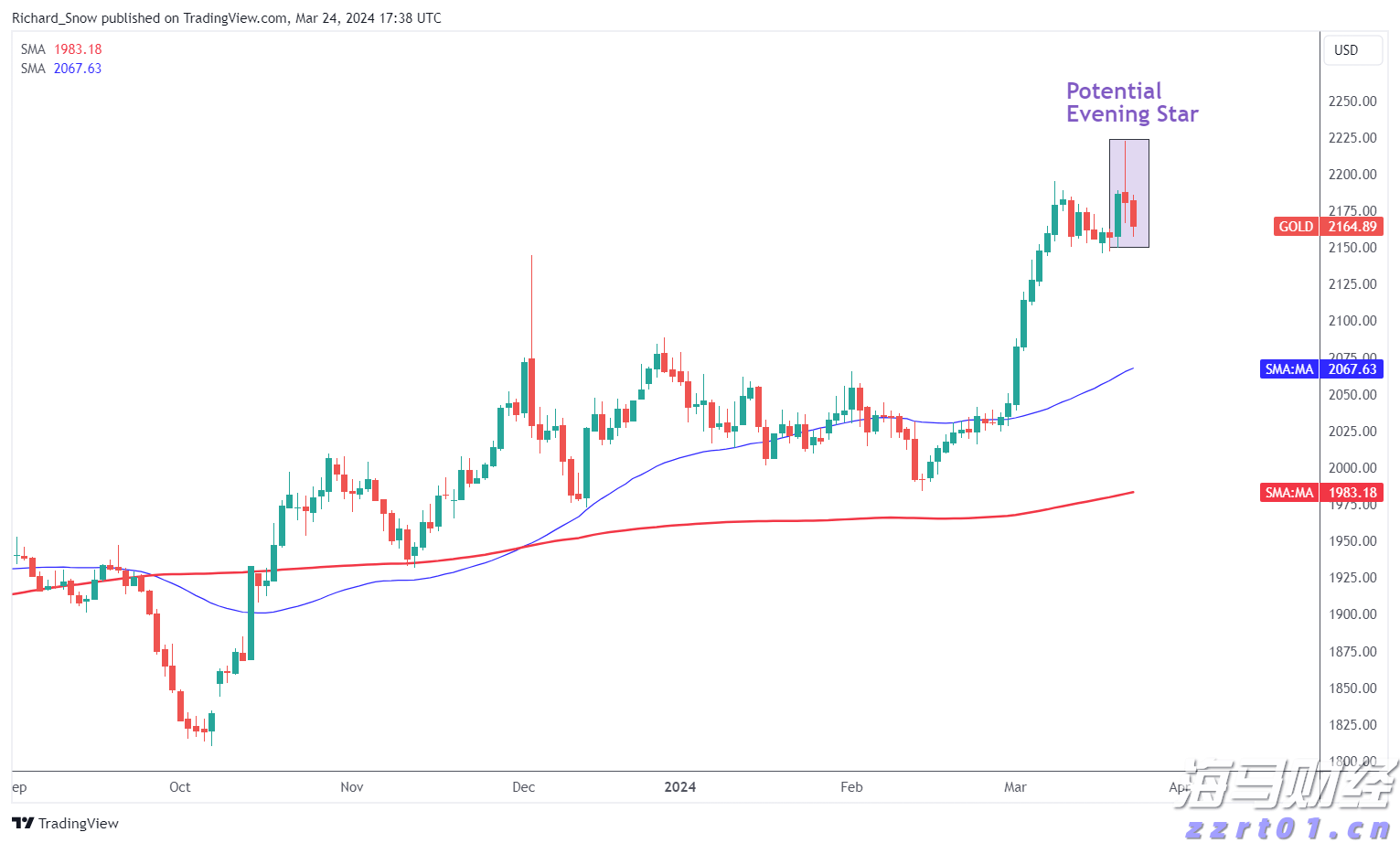 《珠海新闻》20250824