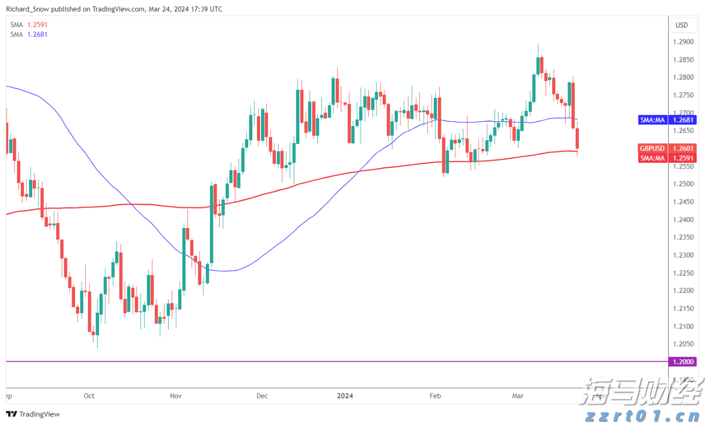 豆制品废水预处理方案及工艺流程（豆制品废水处理工艺）