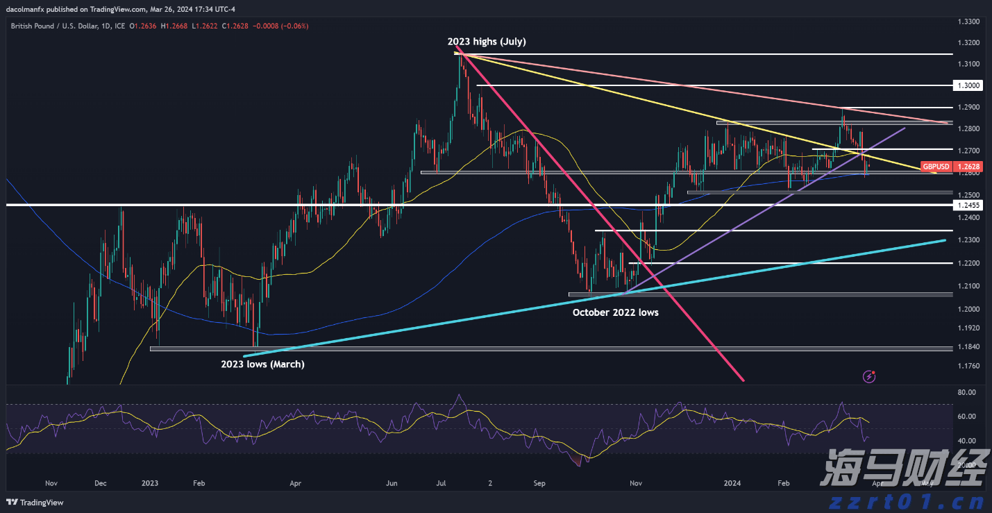 台风“塔巴”登陆 广东三个高速路段临时交通管制