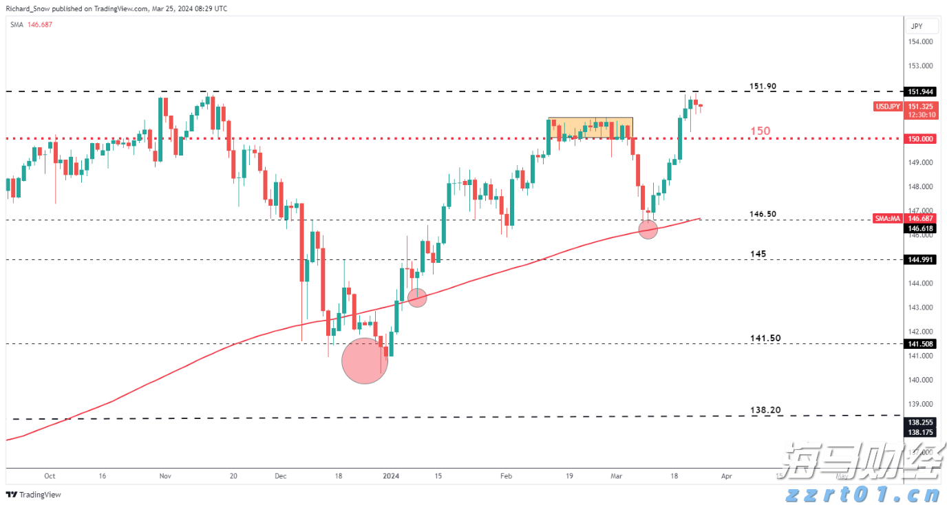 每天110T地埋式一体式污水处理设备简介（地埋式污水处理设备厂家）