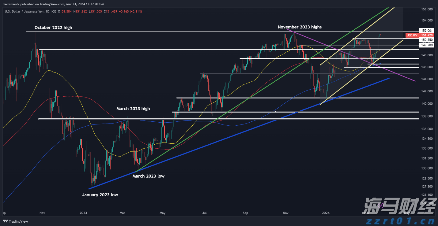 民生人寿增持浙商银行 股份超过5% 保险资金频繁举牌需对抗波动