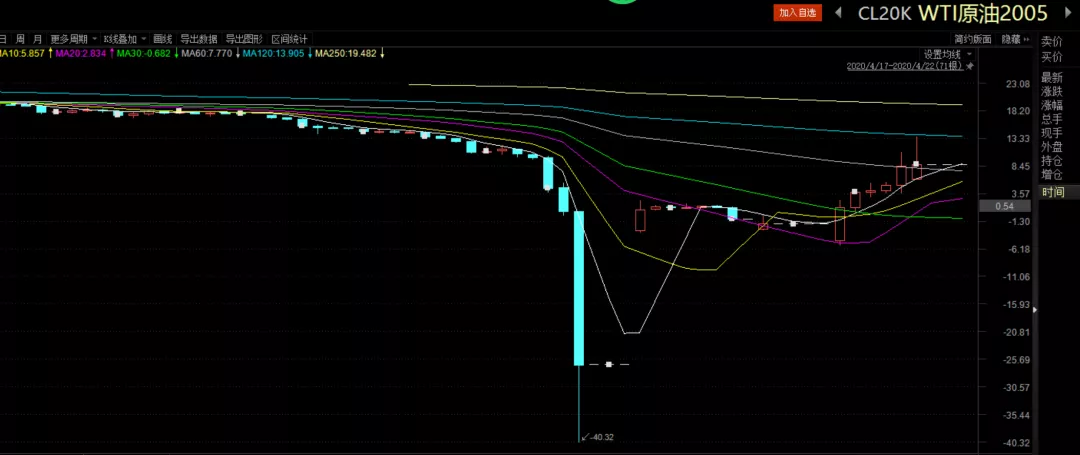 洗山核桃废水怎么处理（核桃生产加工废水处理设备简介）