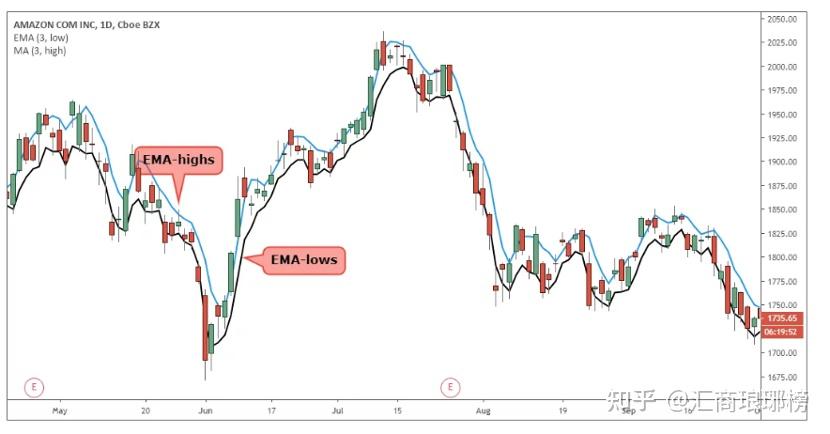 陕西省市场监管局集中整治过度包装天价月饼