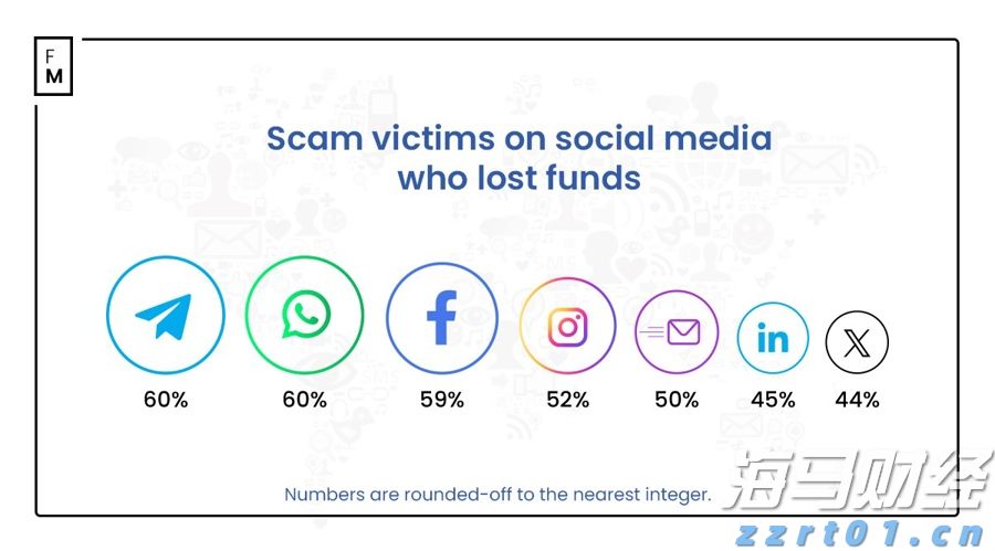 一体化净水器的净化原理