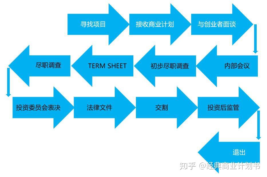 市六届人大常委会第三十一次会议召开